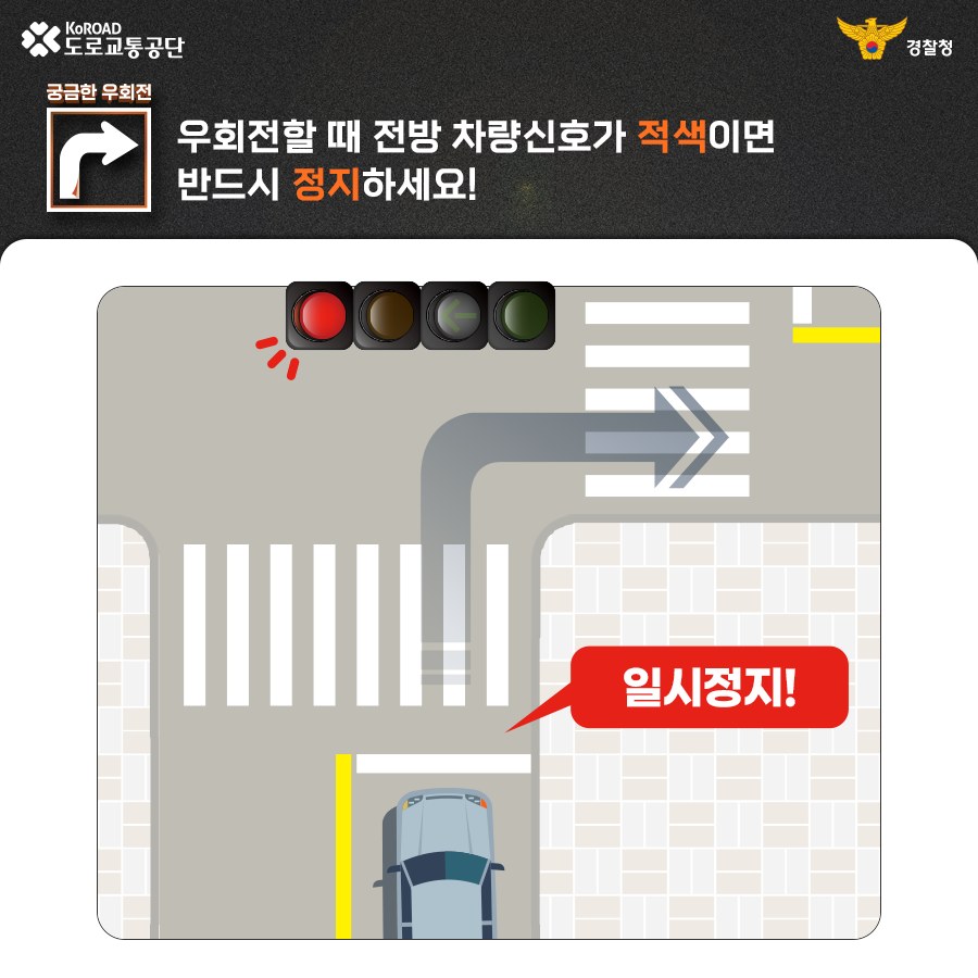 [카드뉴스] 2023 교차로 우회전 방법2.png