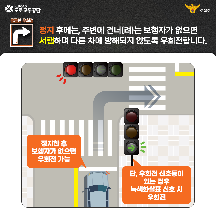 [카드뉴스] 2023 교차로 우회전 방법3.png